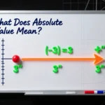 What Does Absolute Value Mean